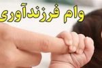 پرداخت بیش از ۱,۵۷۵ میلیارد ریال تسهیلات قرض‌الحسنه فرزندآوری از سوی بانک رفاه کارگران