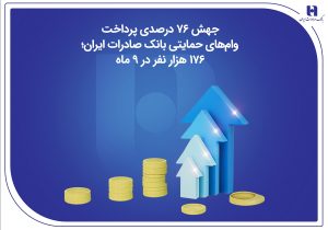 پرداخت وام‌های قرض‌الحسنه و تسهیلات حمایتی بانک صادرات ایران در سال جاری تا نیمه آذرماه سال ۱۴۰۴ با ثبت رشد ۷۶ درصدی در تعداد و ۶۰ درصدی در مبلغ نسبت به شش‌ماهه نخست سال، به ۱۷۶ هزار نفر و ارزشی فراتر از ۳۸۳ هزار میلیارد ریال رسید.