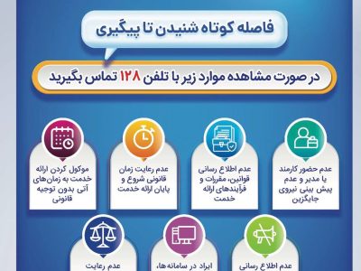 بانک صادرات ایران، مشتری‌مدار و پاسخگو با سامانه «فواد ۱۲۸»