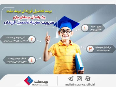 راه‌حل بیمه‌ ملت برای مدیریت هزینه تحصیل فرزندان