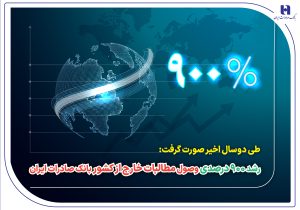 رشد ۹۰۰ درصدی وصول مطالبات خارج از کشور بانک صادرات ایران