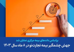 جهش چشمگیر بیمه تجارت‌نو در ۸ ماه سال ۱۴۰۳