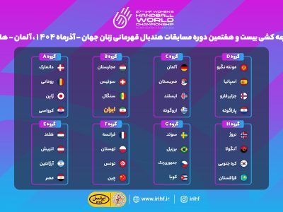 برگزاری قرعهکشی مسابقات هندبال زنان قهرمانی جهان/ رقبای ایران مشخص شدند