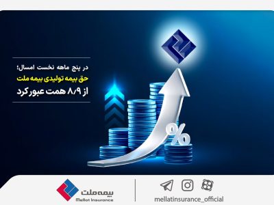 در پنج ماهه نخست امسال؛ حق بیمه تولیدی بیمه‌ ملت از ۸٫۹ همت عبور کرد