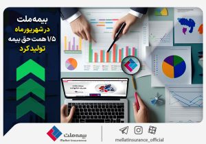 بیمه ملت در شهریورماه ۱٫۵ همت حق بیمه تولید کرد