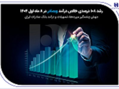 جهش چشمگیر سپرده‌ها، تسهیلات و درآمد بانک صادرات ایران