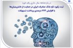 ثبت رکورد تازه بانک صادرات ایران در حمایت از دانشبنیانها با افزایش ۳۶۴ درصدی پرداخت تسهیلات