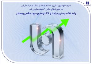 رشد ۵۵ درصدی درآمد و ۲۸ درصدی سود خالص وبصادر