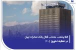 ​اعلام شعب منتخب فعال بانک صادرات ایران در تعطیلات نوروز ۱۴۰۵