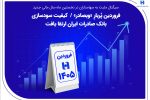 فروردین پُربارِ «وبصادر» / کیفیت سودسازی بانک صادرات ایران ارتقا یافت