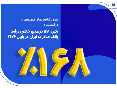 رکورد ۱۶۸ درصدی خالص درآمد بانک صادرات ایران در پایان ۱۴۰۴