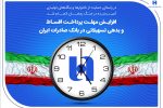 افزایش مهلت پرداخت اقساط و بدهی تسهیلاتی در بانک صادرات ایران