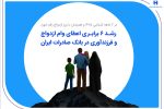 رشد ۶ برابری اعطای وام ازدواج و فرزندآوری در بانک صادرات ایران