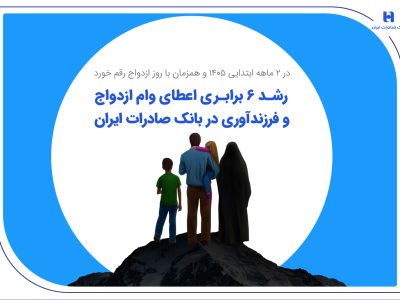 رشد ۶ برابری اعطای وام ازدواج و فرزندآوری در بانک صادرات ایران