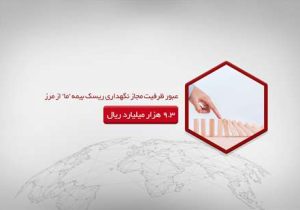 عبور ظرفیت مجاز نگهداری ریسک بیمه “ما” از مرز ۹٫۳ هزار میلیارد ریال