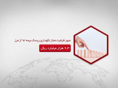 عبور ظرفیت مجاز نگهداری ریسک بیمه “ما” از مرز ۹٫۳ هزار میلیارد ریال
