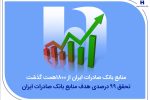منابع بانک صادرات ایران از مرز ۱۸۰۰ همت گذشت/ تحقق ۹۹ درصدی هدف منابع