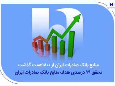 منابع بانک صادرات ایران از مرز ۱۸۰۰ همت گذشت/ تحقق ۹۹ درصدی هدف منابع