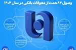 بانک صادرات ایران ۸۴ همت از مطالبات معوق را وصول کرد