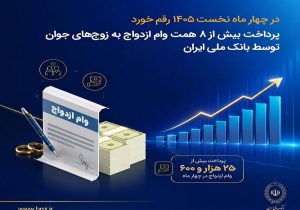 در چهار ماه نخست ۱۴۰۵ رقم خورد؛ پرداخت بیش از ۸ همت وام ازدواج به زوجهای جوان توسط بانک ملی ایران