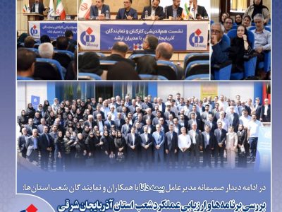 بررسی برنامهها و ارزیابی عملكرد شعب استان آذربایجان شرقی