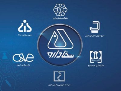 از افزایش ۱۶۴ درصدی ارزش ریالی تولید تا افزایش ۴٫۲ درصدی سهم ریالی بازار در هلدینگ شفادارو