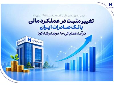 تغییر مثبت در عملکرد مالی بانک صادرات ایران/ درآمد عملیاتی ۸۰ درصد رشد کرد