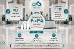 بخش اول: تحول بانک دی درکارنامه چهارماهه/ درآمدها ۶ برابر شدند!