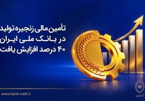 تأمین مالی زنجیره تولید در بانک ملی ایران ۴۰درصد افزایش یافت
