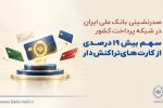 صدرنشینی بانک ملی ایران در شبکه پرداخت کشور/سهم بیش از ۱۹ درصدی از کارتهای تراکنشدار